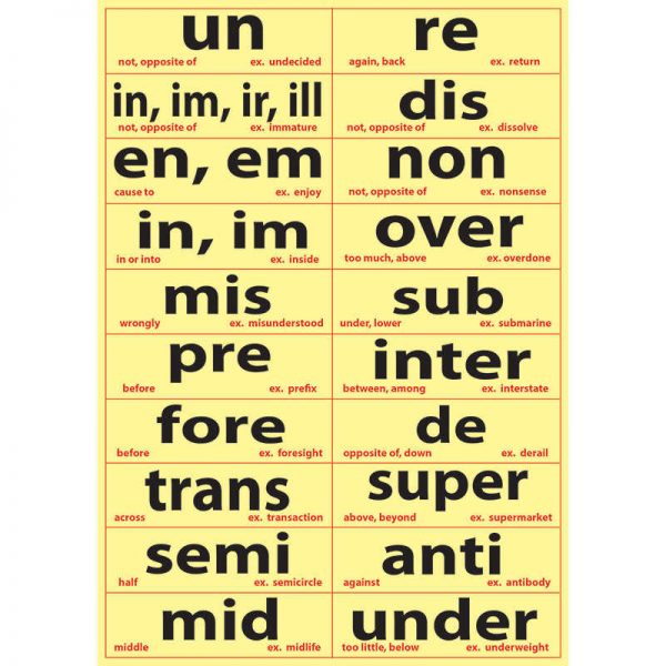 ASHLEY PRODUCTIONS LANGUAGE DIE CUT MAGNETS COMMON PREFIXES ASH10070