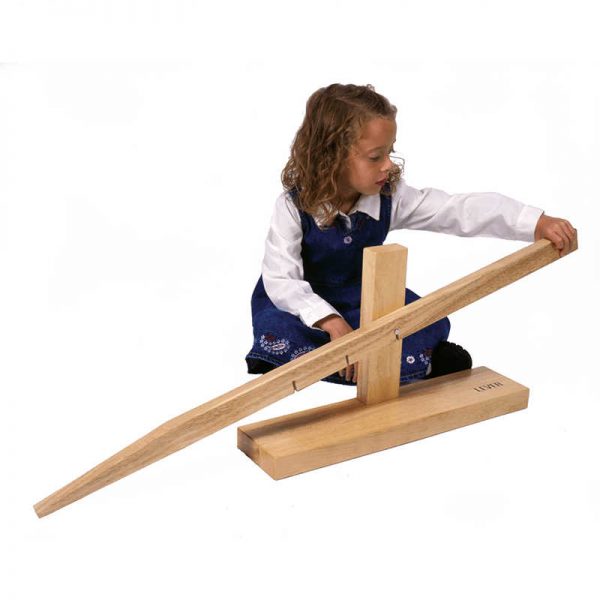 LEARNING ADVANTAGE LEVER DEMONSTRATION MODEL CRU702