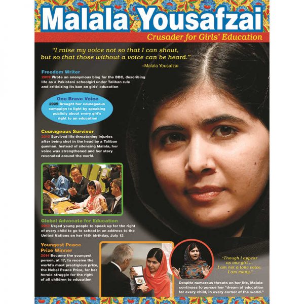 TREND ENTERPRISES INC. MALALA YOUSAFZAI LEARNING CHART T-38343