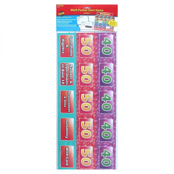 EDUPRESS MATH POCKET CHART GAME GRADE 2 EP-2545