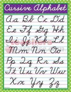 TEACHER CREATED RESOURCES Modern Cursive Chart TCR7641 - TeachersParadise