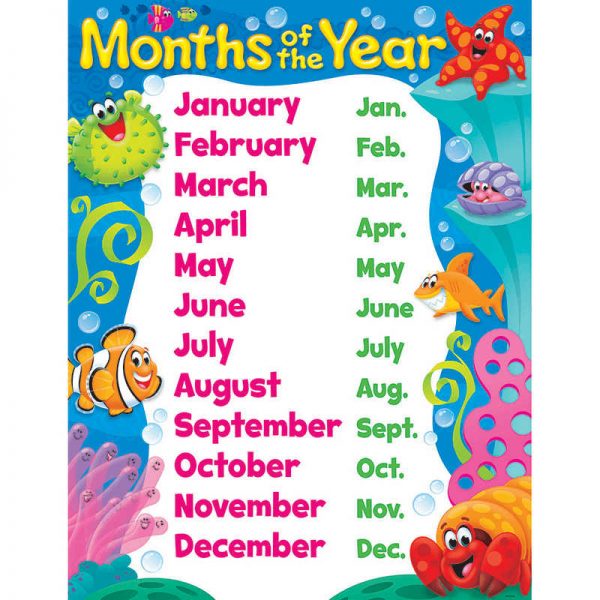 TREND ENTERPRISES INC. MONTHS OF THE YEAR SEA BUDDIES LEARNING CHART T-38352