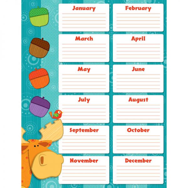 CARSON DELLOSA MOOSE & FRIENDS BIRTHDAY CHART CD-114188