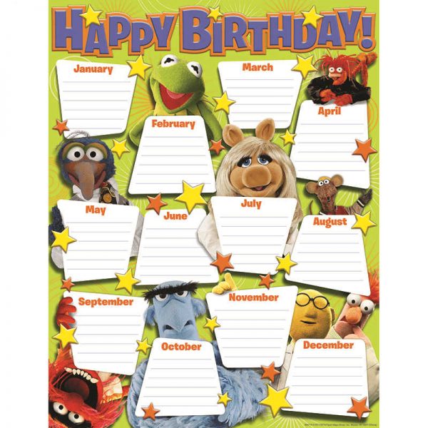EUREKA MUPPETS - BIRTHDAY 17 X 22 POSTER EU-837151