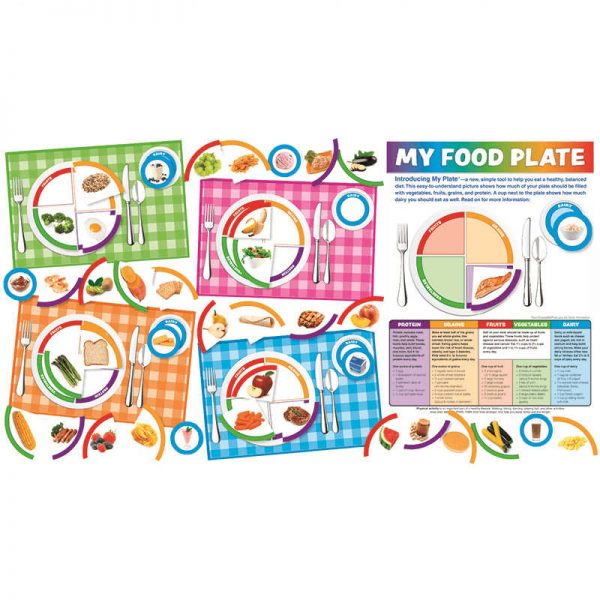 SCHOLASTIC TEACHING RESOURCES MY FOOD PLATE BB SET SC-541744