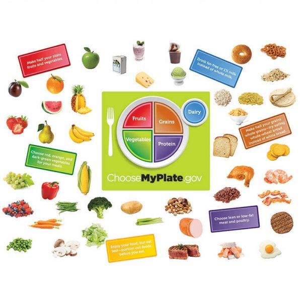 EDUPRESS MYPLATE BUILDER BB SET EP-2298