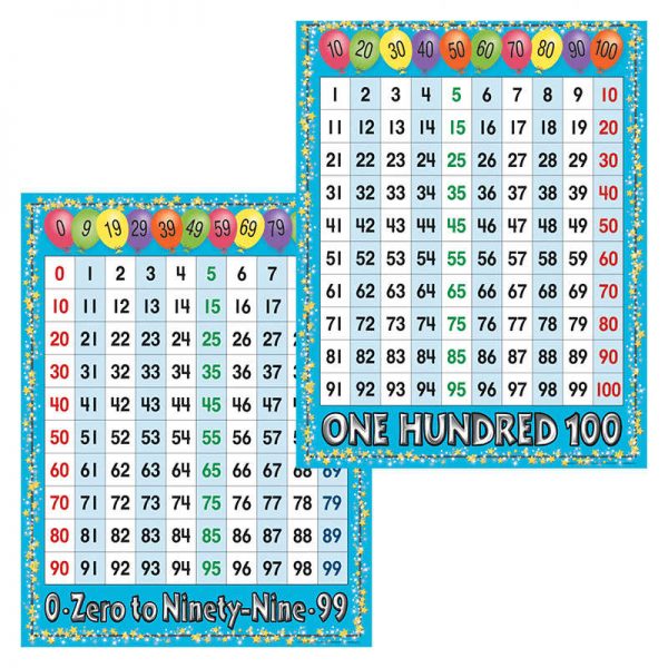 BARKER CREEK NUMBER GRIDS CHART SET BCPLL526