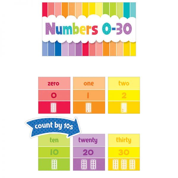 CREATIVE TEACHING PRESS NUMBERS 0-30 MINI BB SET PAINTED PALETTE CTP0601