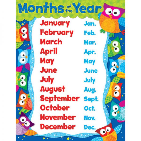 TREND ENTERPRISES INC. OWL MONTHS OF THE YEAR LEARNING CHART T-38448
