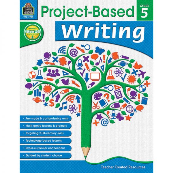 TEACHER CREATED RESOURCES PROJECT BASED WRITING GRADE 5 TCR2783