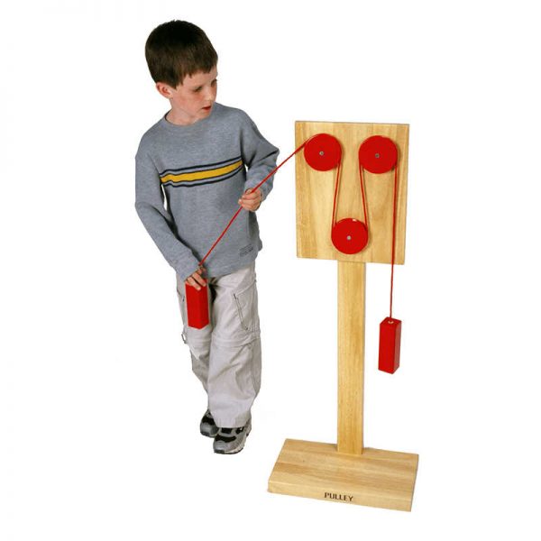 LEARNING ADVANTAGE PULLEY DEMONSTRATION MODEL CRU706