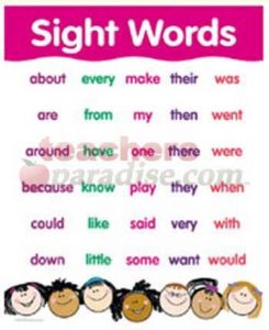 CREATIVE TEACHING PRESS Sight Words Small Chart CTP5678 - TeachersParadise