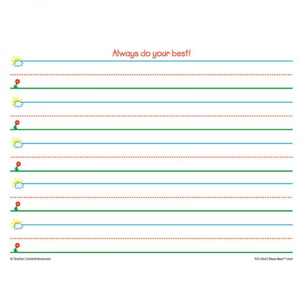 TEACHER CREATED RESOURCES SMART START CHART GRADE K-1 TCR70662