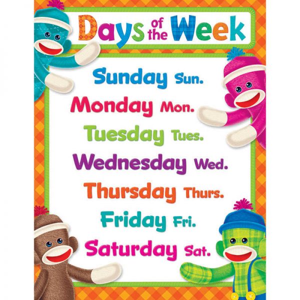 TREND ENTERPRISES INC. SOCK MONKEY DAYS OF THE WEEK LEARNING CHART T-38472