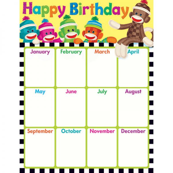 TREND ENTERPRISES INC. SOCK MONKEY HAPPY BIRTHDAY LEARNING CHART T-38471