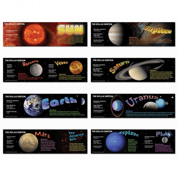 CARSON DELLOSA SOLAR SYSTEM MINI BB SET CD-410076
