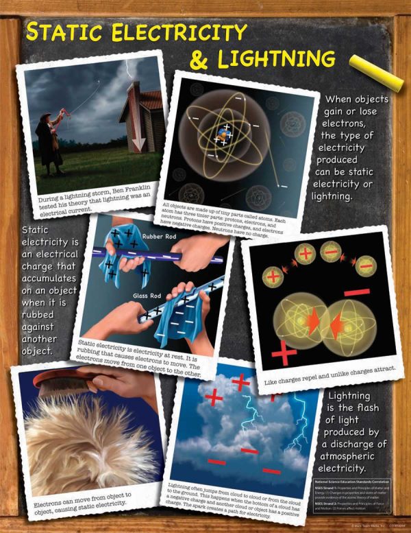 CARSON DELLOSA Static Electricity & Lightning Chartlet CD-414059