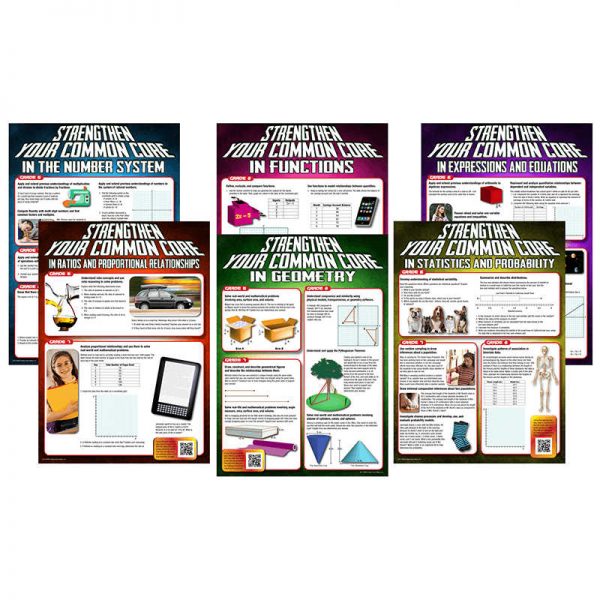 CARSON DELLOSA STRENGTHENING YOUR COMMON CORE IN MATHEMATICS BBS CD-410093