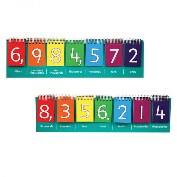 LEARNING ADVANTAGE STUDENT PLACE VALUE FLIP CHARTS 10 SET MILLIONS CTU7443