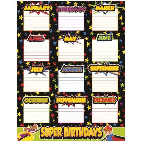 CARSON DELLOSA SUPER POWER BIRTHDAY CHARTLET CD-114204