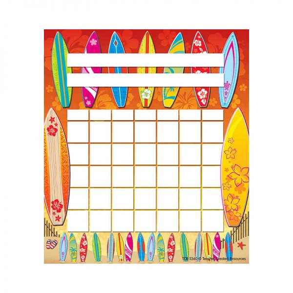 TEACHER CREATED RESOURCES SURFBOARDS INCENTIVE CHARTS TCR5360