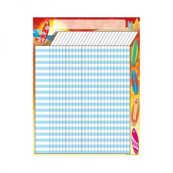 TEACHER CREATED RESOURCES SURFS UP INCENTIVE CHART TCR7775