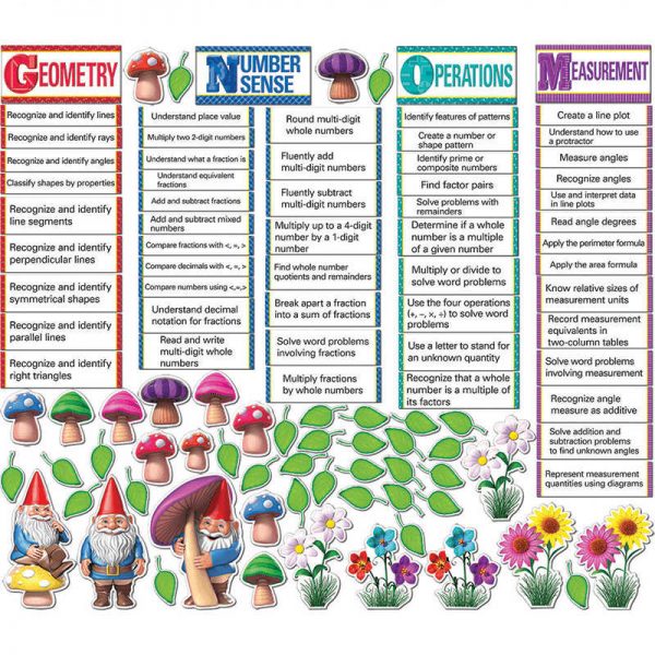 CREATIVE TEACHING PRESS THE MATH GNOME GRADE 4 CTP7067
