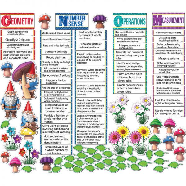 CREATIVE TEACHING PRESS THE MATH GNOME GRADE 5 CTP7068