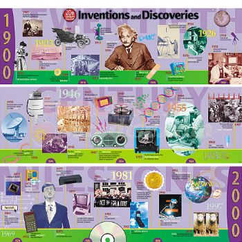 To invent to discover