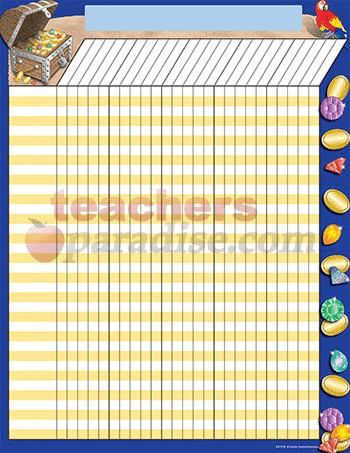 Treasure Chest - TCR5048 | Teacher Created Resources | Novelty