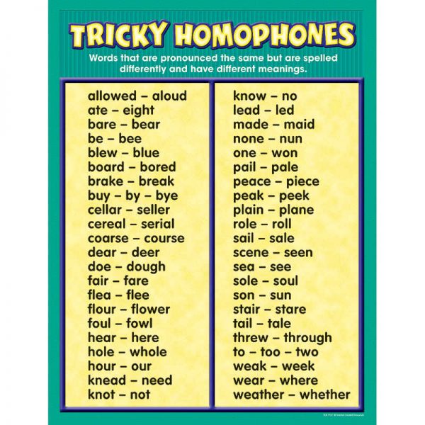 TEACHER CREATED RESOURCES TRICKY HOMOPHONES CHART TCR7737