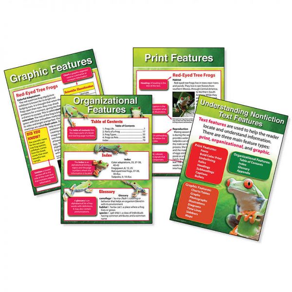 CARSON DELLOSA UNDERSTANDING NONFICTION TEXT FEATURES BB SET CD-410082