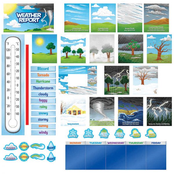 CREATIVE TEACHING PRESS WEATHER REPORT MINI BULLETIN BOARD CTP6955