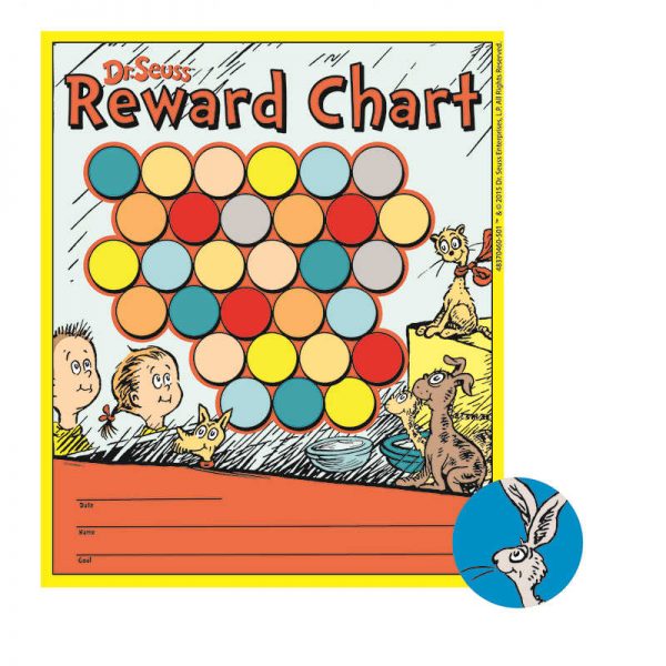 EUREKA WHAT PET SHOULD I GET MINI REWARD CHARTS WITH STICKERS EU-837046