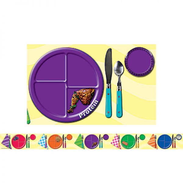 TEACHER CREATED RESOURCES WHATS ON YOUR PLATE BORDER TRIM TCR5247