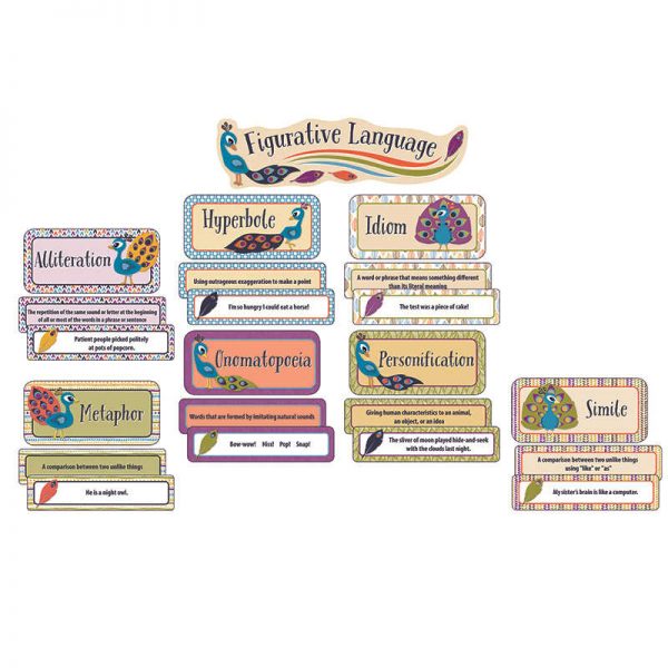 CARSON DELLOSA YOU-NIQUE FIGURATIVE LANGUAGE BB SET CD-110323