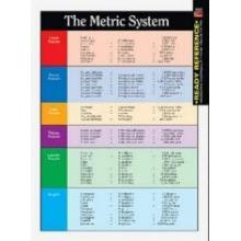 TeachersParadise.com | The Metric System & Conversion Chart -12-Pack