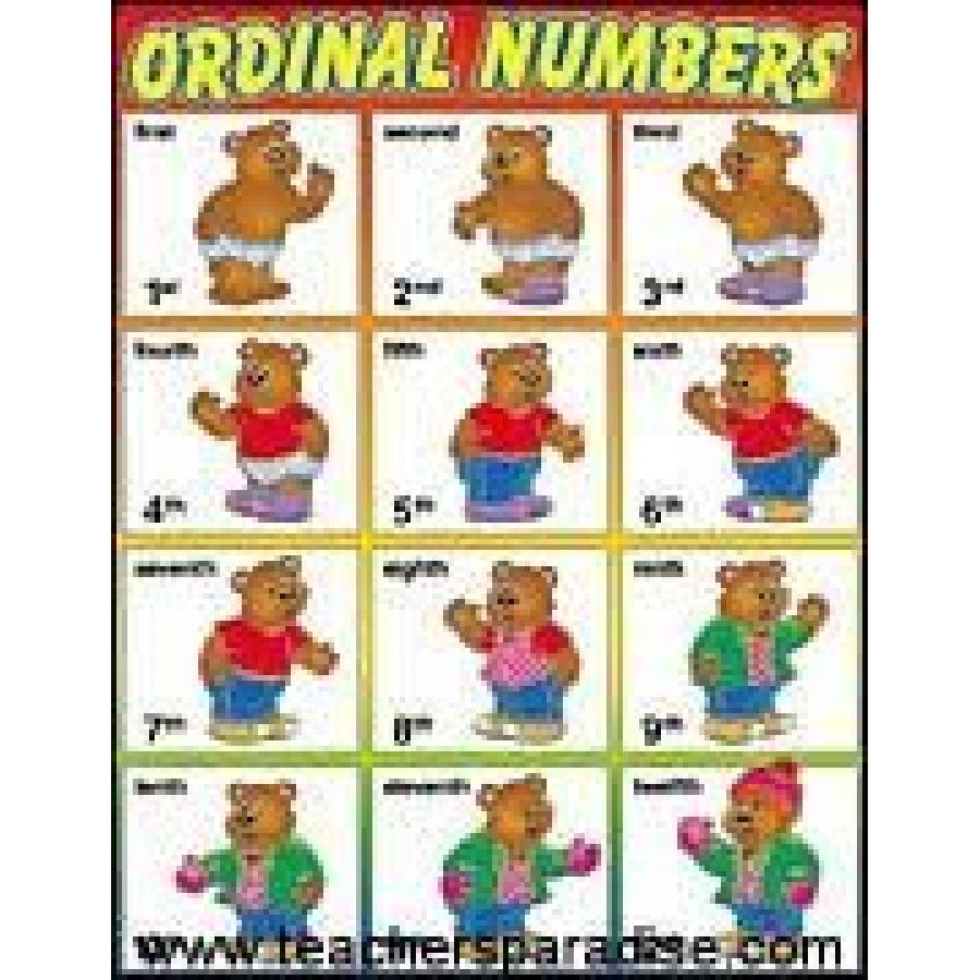 teachersparadisecom ordinal numbers friendly chart