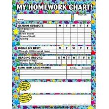 chore homework teachersparadise