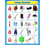 TeachersParadise.com | Short Vowels Chartlet