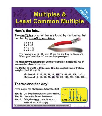 Least Common Multiple Chart