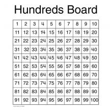 TeachersParadise.com | Chartlet Hundreds Board (17" X 22")
