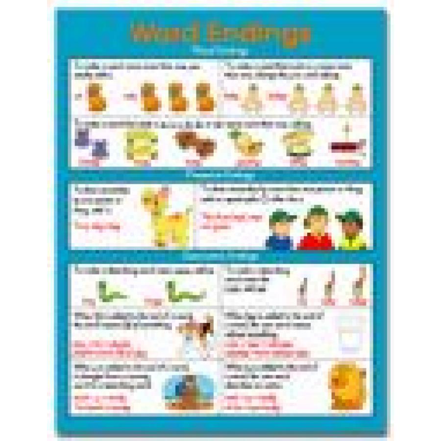 TeachersParadise.com | Word Endings
