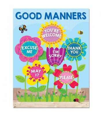 Good Manners Chart For Preschool