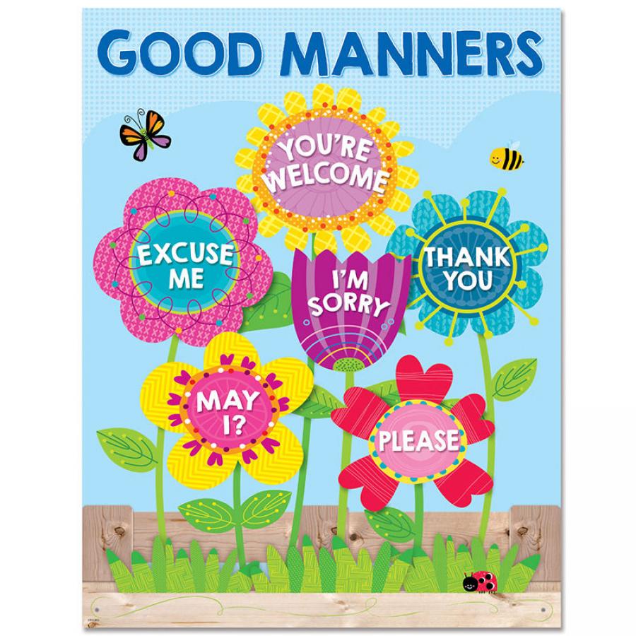 Manners Chart For Toddlers