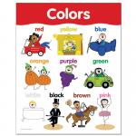 Children S Good Manners Chart