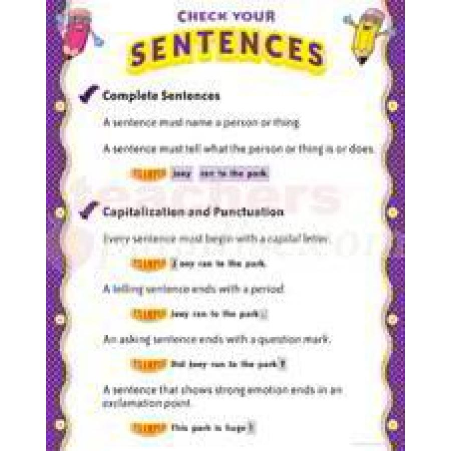 TeachersParadise.com | Check Your Sentences - Writing Helpers Chart