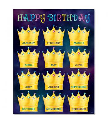 Birthday Castle Chart