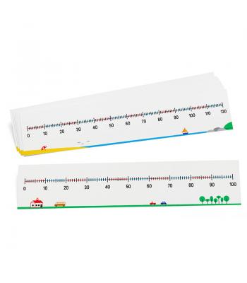 TeachersParadise.com | Number Lines