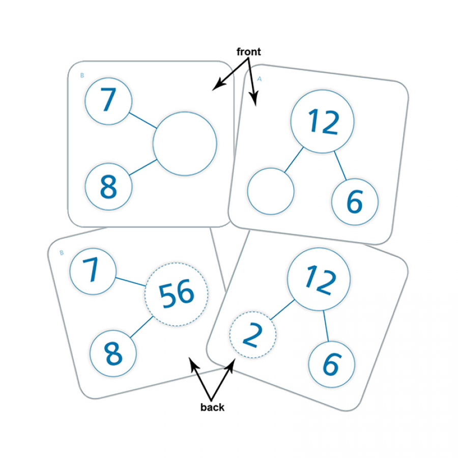 teachersparadise-number-bond-cards-for-multiplication-division